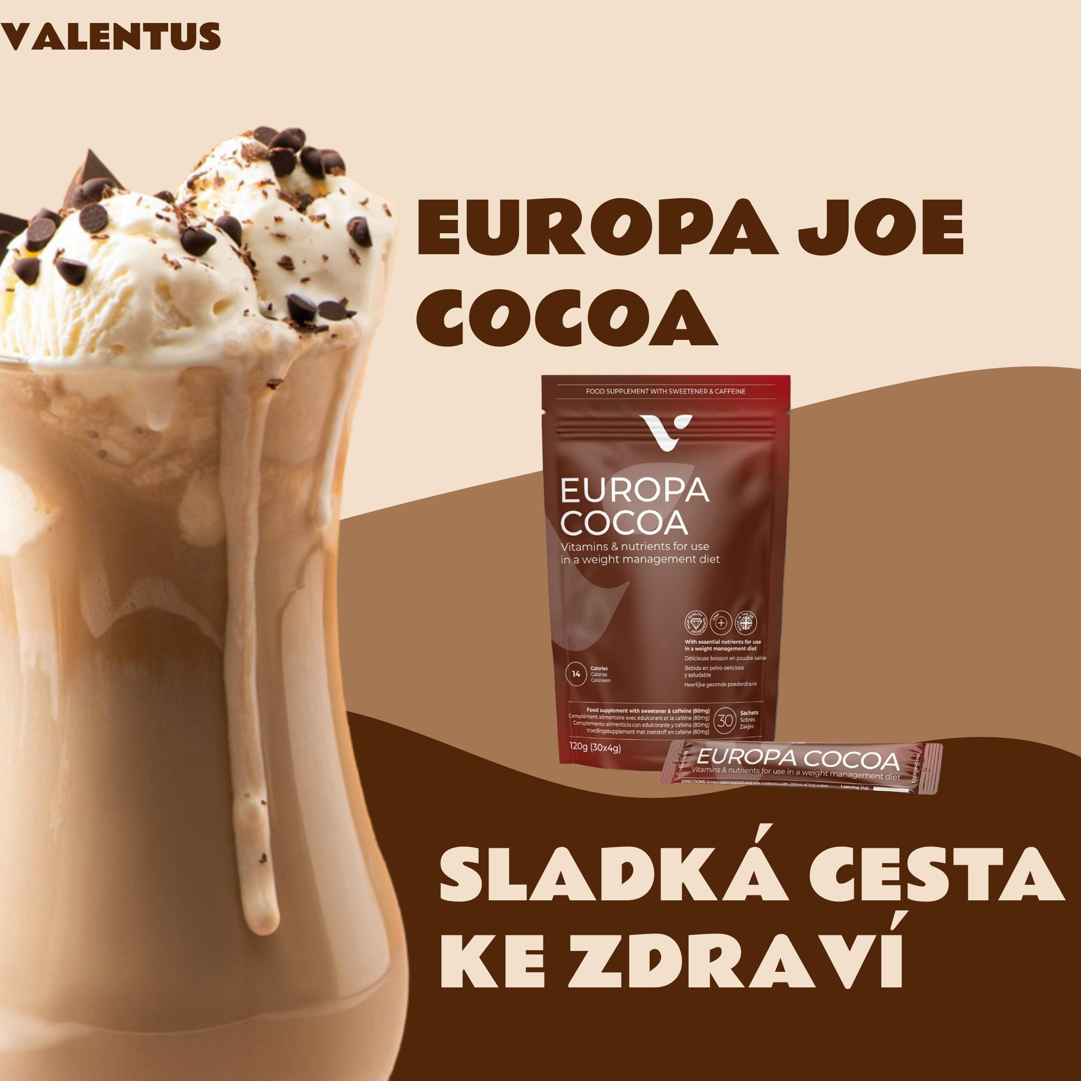 cocoa kategorie